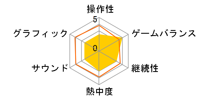 AI���� GOLD 4 [Windows 10�Ή���]�̃��[�U�[���r���[