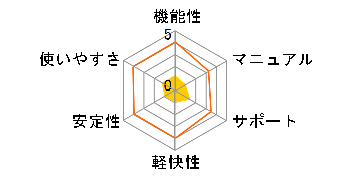 ���� for Windows (Windows10�Ή���)�̃��[�U�[���r���[