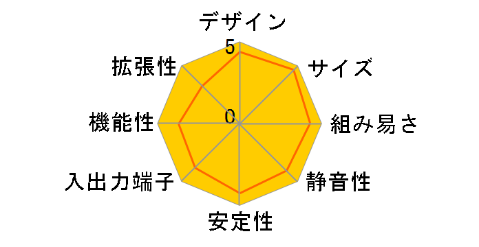 XS35V5�̃��[�U�[���r���[