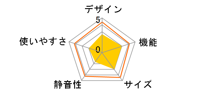 JF-NUF132G-S [�V���o�[]�̃��[�U�[���r���[