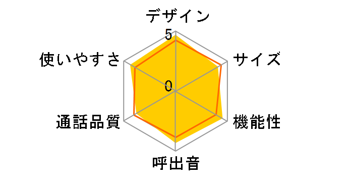 JD-AT81CL�̃��[�U�[���r���[