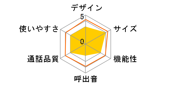 JD-AT81CW�̃��[�U�[���r���[