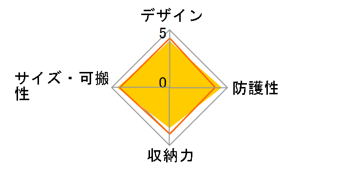 ZSB-DG014SV [�V���o�[]�̃��[�U�[���r���[