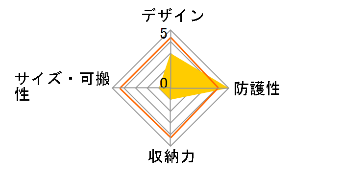 �A�y�b�N�X �V���[�e�B���O�v��4D E-3470 [�u���b�N]�̃��[�U�[���r���[