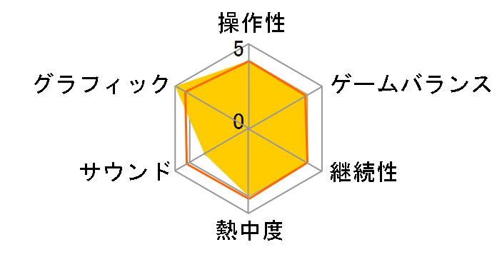 �������� �G�S���� [�_�E�����[�h��]�̃��[�U�[���r���[