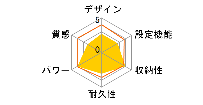 VWM401-LPL�̃��[�U�[���r���[