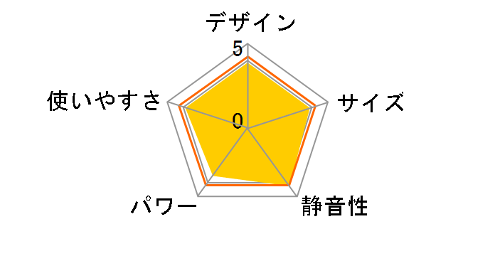 RR-2416S [�s�s�K�X]�̃��[�U�[���r���[