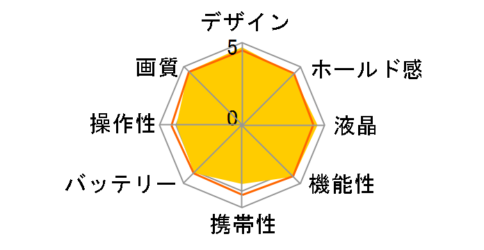 ���C�JSL Typ 601 �{�f�B�̃��[�U�[���r���[