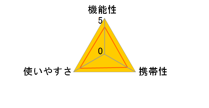 WT-91J�̃��[�U�[���r���[