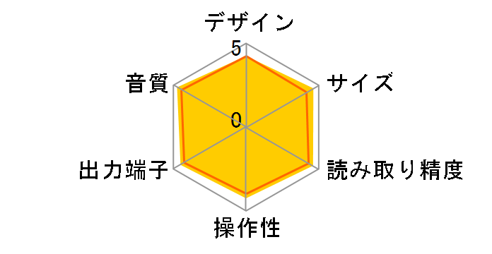 Belt Drive CD Player CD5 [�u���b�N]�̃��[�U�[���r���[