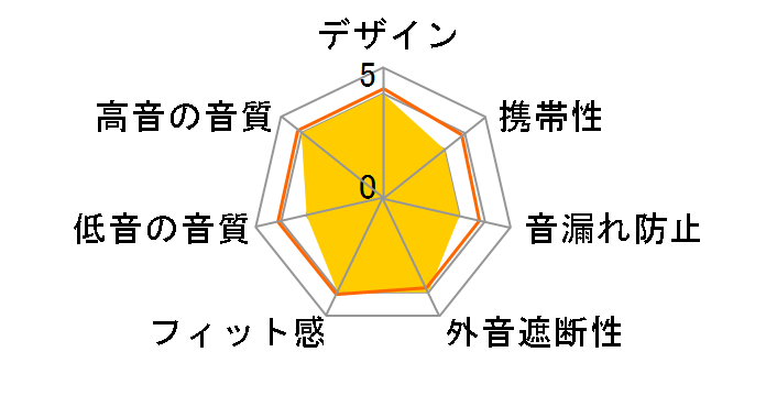 KS-H4 [�V���o�[]�̃��[�U�[���r���[