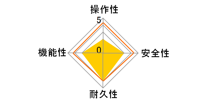 �G�R�L���[�g �t���I�[�g �W���^���N 370L BHP-F37PU1�̃��[�U�[���r���[