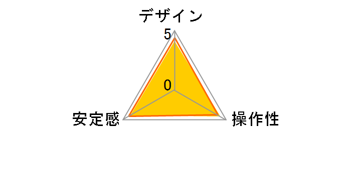 GH3382QD�̃��[�U�[���r���[