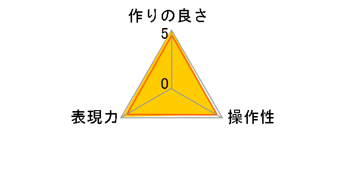 EXUS LENS PROTECT 95mm�̃��[�U�[���r���[