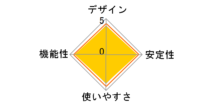 EHC-G08PA-JW-K [�z���C�g]�̃��[�U�[���r���[