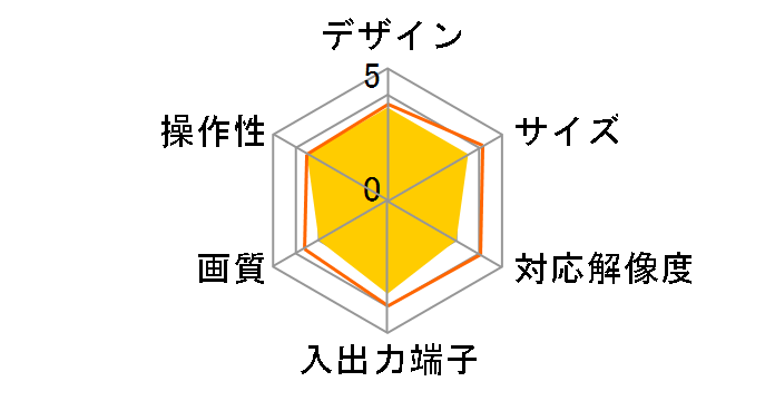 AD-HDCV02�̃��[�U�[���r���[