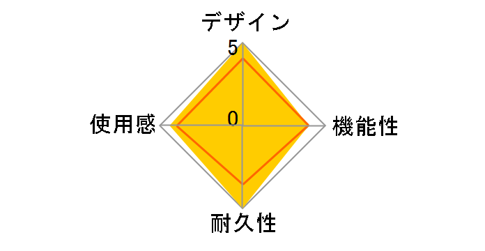 DUALSHOCK 4 �_�[�X�E�x�C�_�[�G�f�B�V���� Star Wars �o�g���t�����g �f���b�N�X�G�f�B�V���� �p�b�N CUHJ-15003�̃��[�U�[���r���[