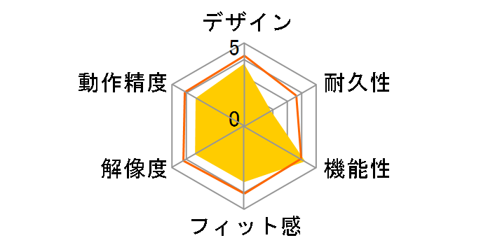 M-DT1DRBK�̃��[�U�[���r���[