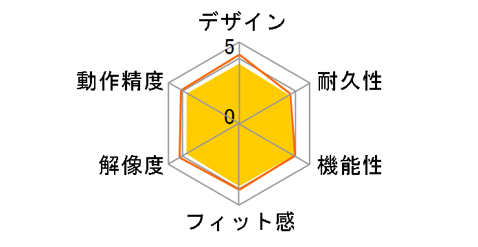 M-DT1URBK�̃��[�U�[���r���[