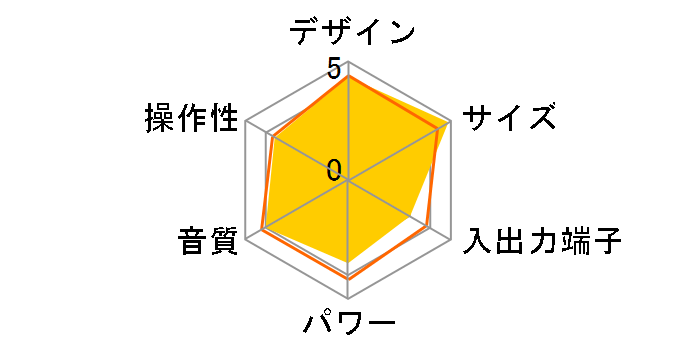 Kseries XK-330-N [�S�[���h]�̃��[�U�[���r���[