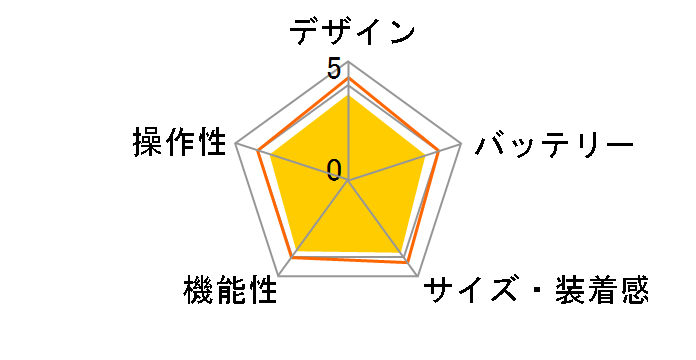 ASUS ZenWatch 2 WI502Q-OR04 [���[�Y�S�[���h/�I�����W]�̃��[�U�[���r���[