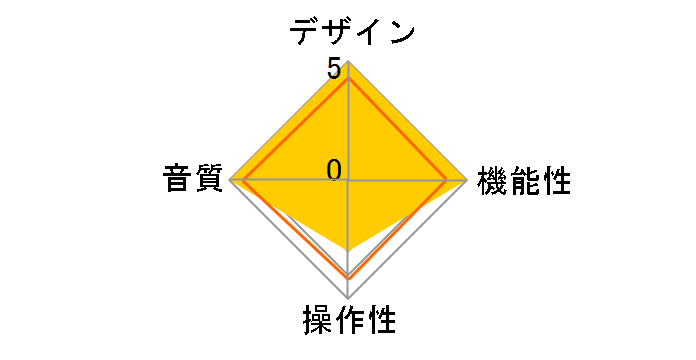 UD-501-SP-B [�u���b�N]�̃��[�U�[���r���[