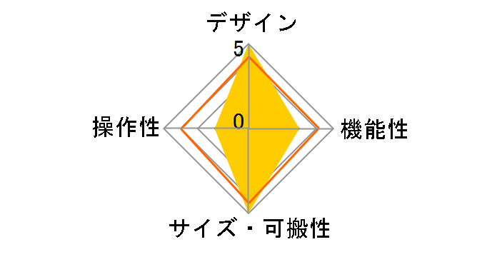 microKEY2-37�̃��[�U�[���r���[