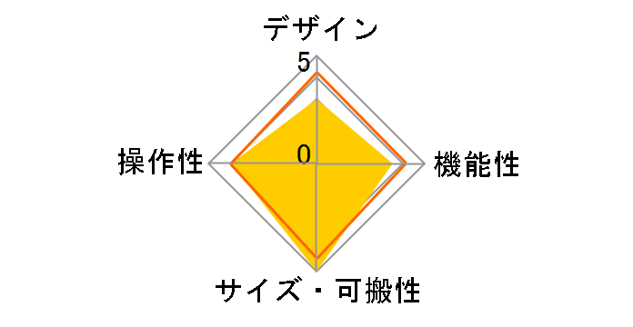 microKEY Air-49�̃��[�U�[���r���[