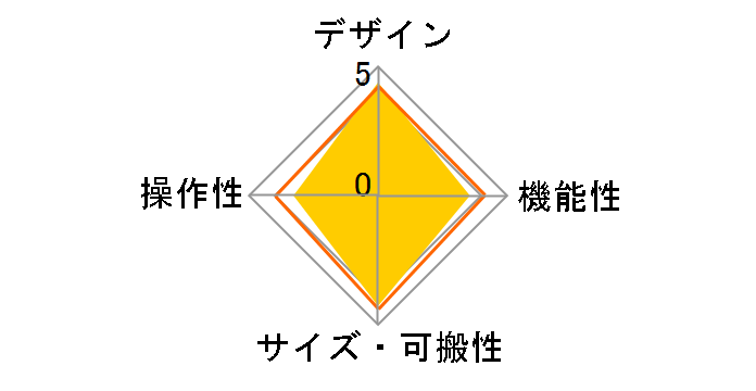 microKEY Air-61�̃��[�U�[���r���[