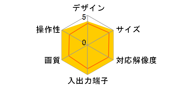 500-KC013DPH [�u���b�N]�̃��[�U�[���r���[