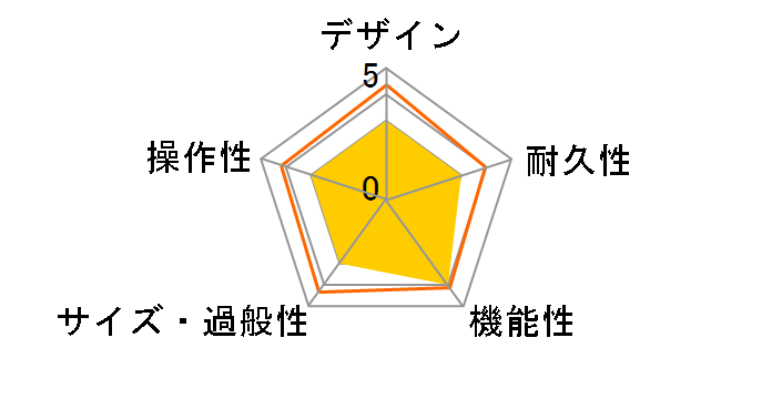 Valvetronix VT100X�̃��[�U�[���r���[