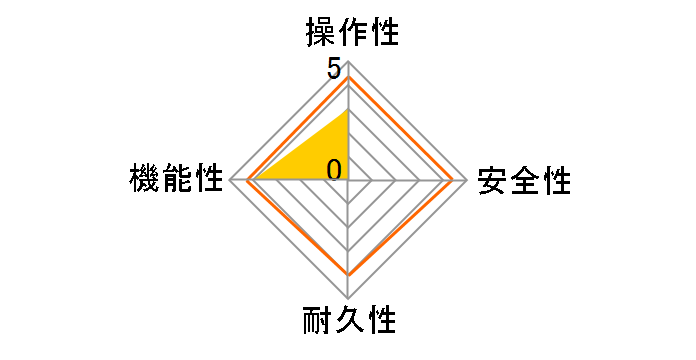 �G�R�W���[�Y �t���I�[�g GTH-C2450AW3H BL 24�� [�s�s�K�X]�̃��[�U�[���r���[