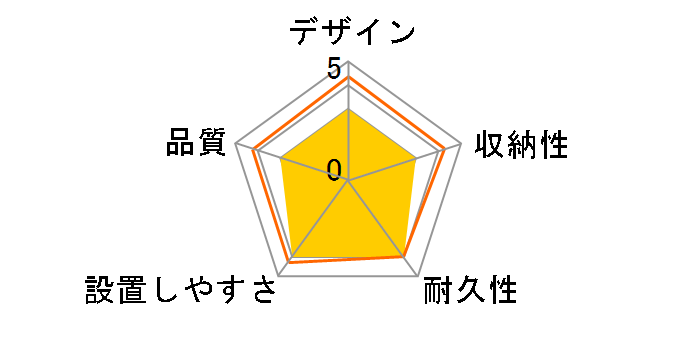 M80UWH [80�C���` �}�b�N�X�z���C�gB]�̃��[�U�[���r���[