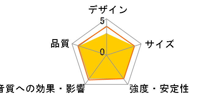 TAD-ST2-W [�z���C�g �y�A]�̃��[�U�[���r���[