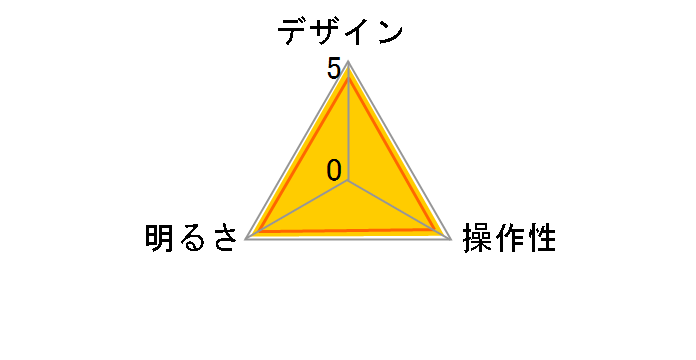 OAL-L14G-K [�u���b�N]�̃��[�U�[���r���[