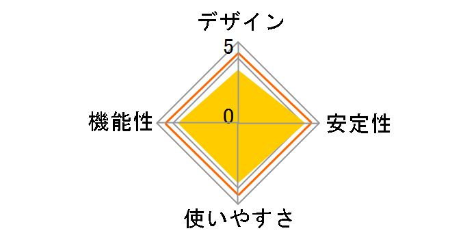 EHC-G03PA-SB [�u���b�N]�̃��[�U�[���r���[