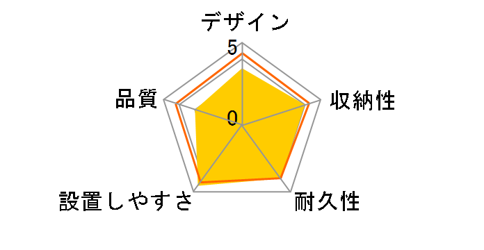 SPM100H-E12 [100�C���` �}�b�N�X�z���C�gFG White]�̃��[�U�[���r���[