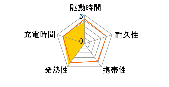 DE-M01L-7034BK [�u���b�N]�̃��[�U�[���r���[