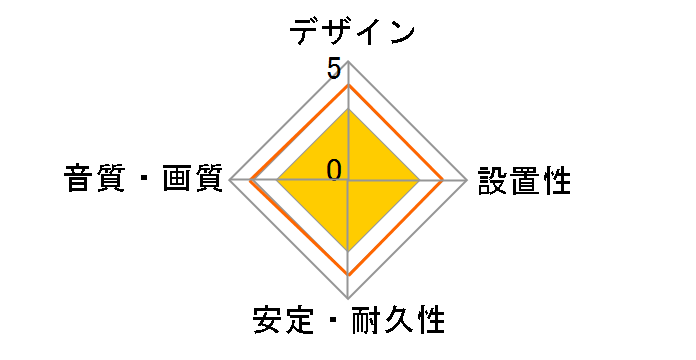 BSHD2N20BK [2m]�̃��[�U�[���r���[