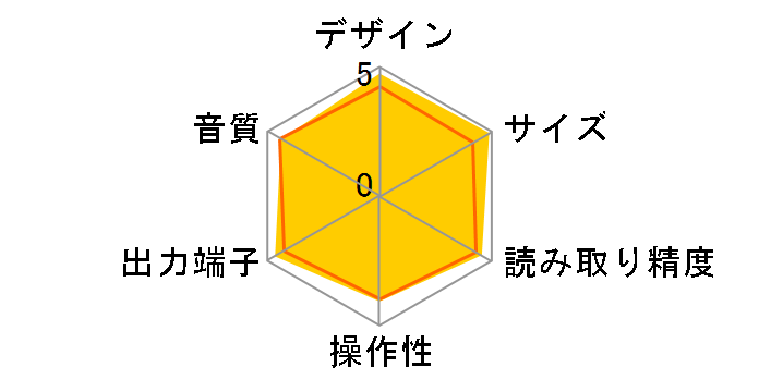 PD-301-B [�u���b�N]�̃��[�U�[���r���[