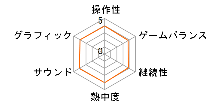 �p�Y�h���N���X �_�̏͂̃��[�U�[���r���[