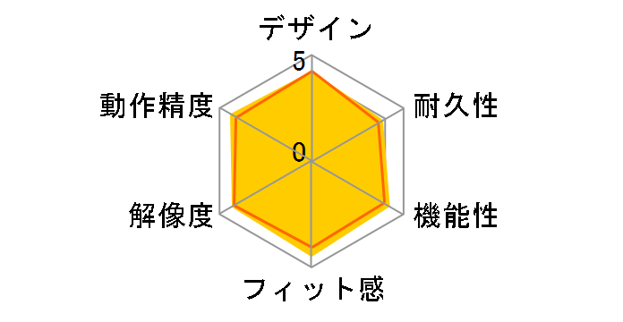 Bluetooth Mobile Mouse 3600 PN7-00027 [�A�W���[��]�̃��[�U�[���r���[