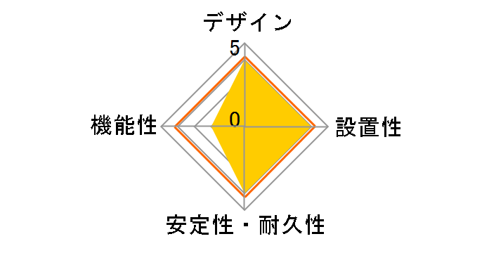 TAP-TSH42BKN [�u���b�N]�̃��[�U�[���r���[