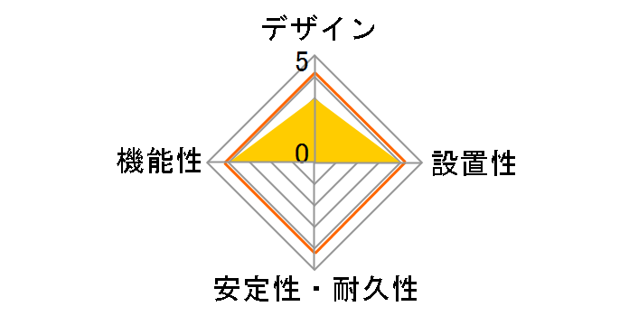 TAP-TSH45SWBKN [�u���b�N]�̃��[�U�[���r���[