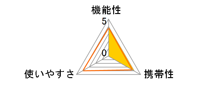 NTI-1002�̃��[�U�[���r���[