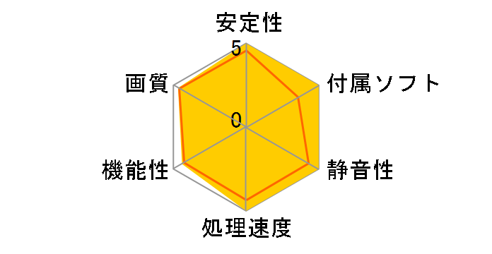 GTX950-OC-2GD5 [PCIExp 2GB]�̃��[�U�[���r���[