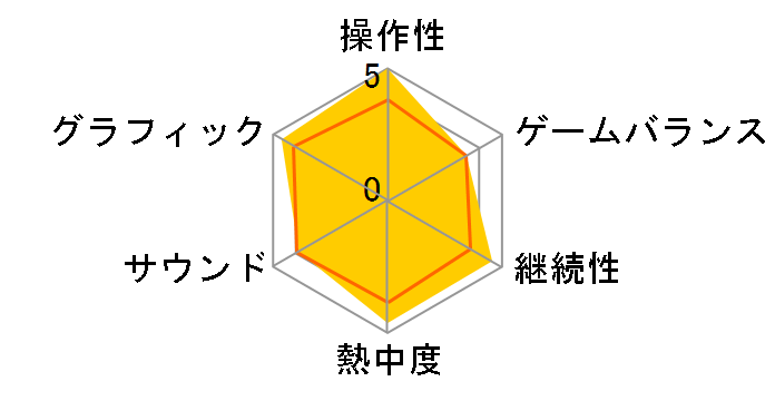 Fallout 4 [�ʏ��] [WIN]�̃��[�U�[���r���[