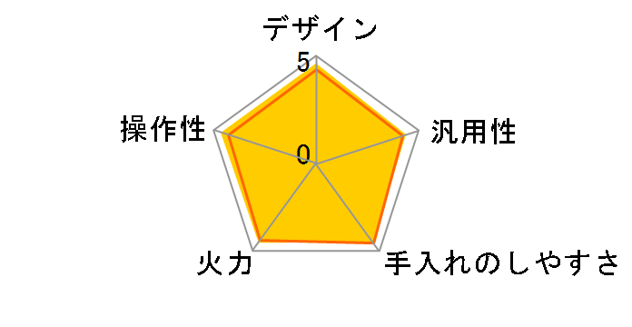 �Ή����}�C�X�^�[ HT-K8STWF�̃��[�U�[���r���[