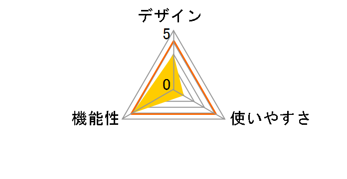 Air1 [�j�R���p]�̃��[�U�[���r���[