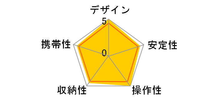 GK1545T-82TQD�̃��[�U�[���r���[